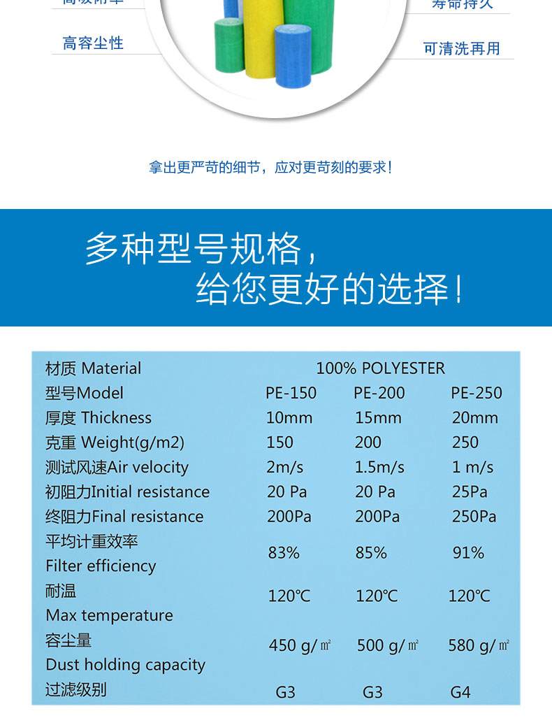 過濾棉_進(jìn)風(fēng)口過濾棉 進(jìn)風(fēng)口過濾棉