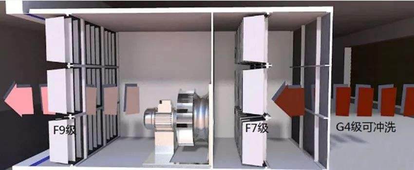 養(yǎng)豬場(chǎng)安裝空氣過濾器