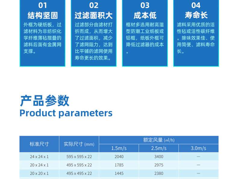 紙框過(guò)濾器 紙框過(guò)濾器